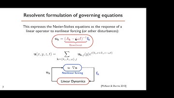 Search of efficient and accurate models for transient dynamics and energy amplification  mechanisms