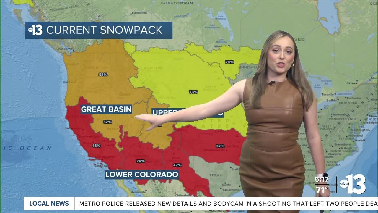Ongoing snow drought amid low Lake Mead levels