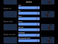Todas las Funciones de Temporización en CSS #html #css #transition #transiciones #animaciones