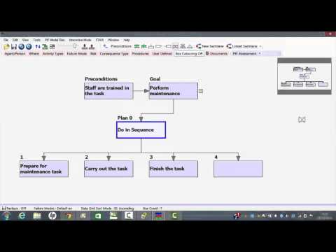 Hierarchical Task Analysis (HTA) using the SHERPA Software