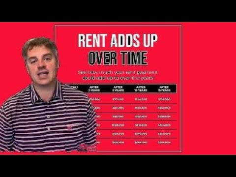 What waiting for rates to drop might cost you