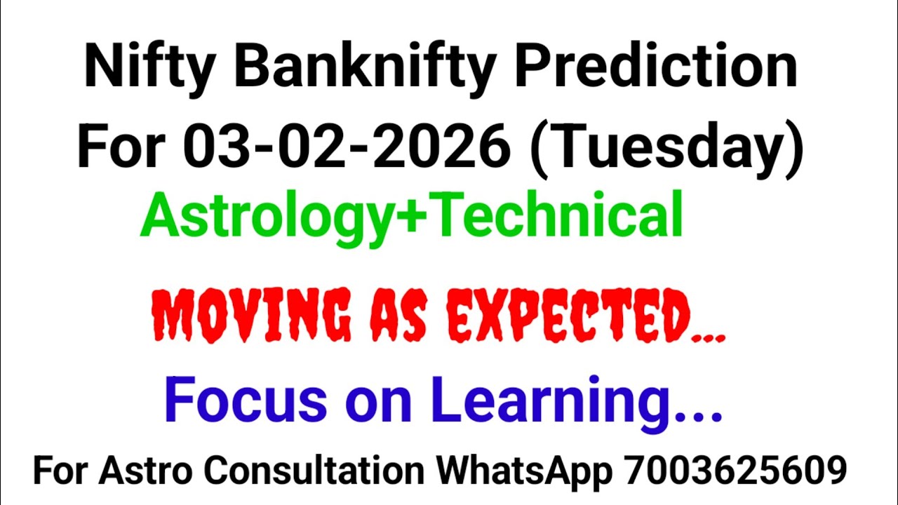 Nifty Prediction|Financial Astrology|Astro Stock Prediction|Share Market Astrology 