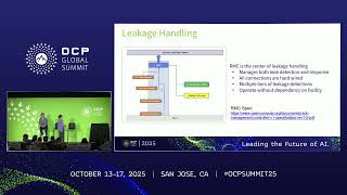 Enablement of Liquid Cooled GB200 At Scale