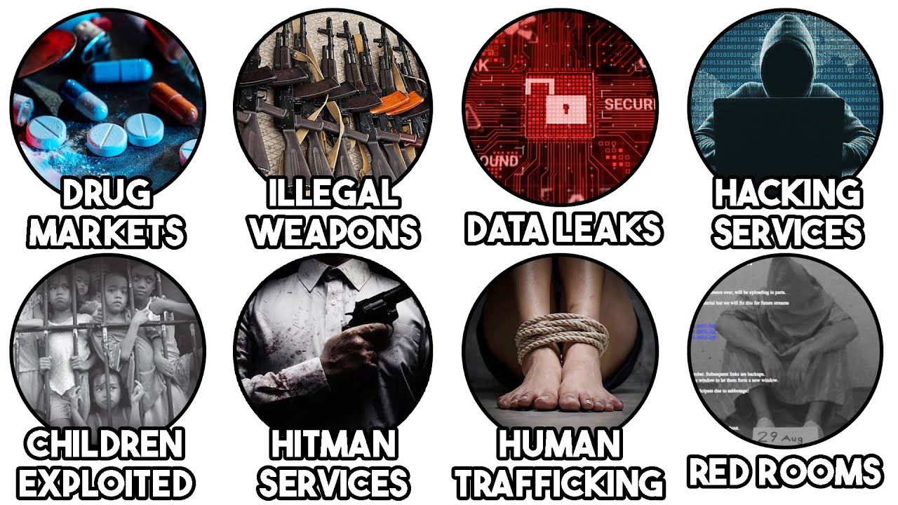 The Most Disturbing Dark Web Sites Explained