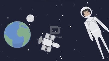 Professional 2d animated explainer video | Design Invoke