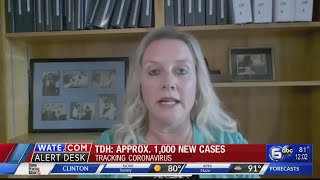 TDH: Around 1,000 'breakthrough' cases of COVID-19 reported