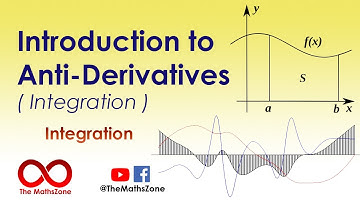 An Introduction - Anti-Derivatives | Urdu/Hindi | Shahid Kourejo