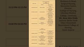 E conference Updates for Nurses #youtubeshorts #nursingconference #trendingshorts #viralshorts