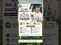 Chandrababu Naidu on 20 Lakh Jobs &amp; Unemployment Allowance in Andh #TSO #APNews #TSNews #TeluguNews
