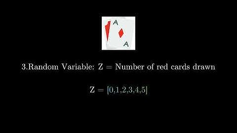 Module 1: Lesson 1 - The Concept of a Random Variable