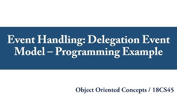Event Handling: Delegation Event Model Programming Example