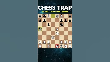 Chess Trap against Caro-Kann Defense