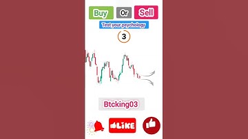 #Bitcoin #stockmarket #nifty #banknifty #candlestick #trading #viral #short #crypto