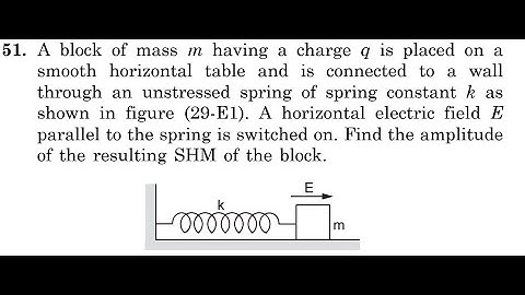 Chapter 29 | Question 51 | H C Verma | Electric Fields and Potential