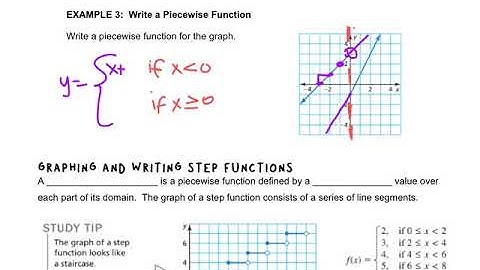 Algebra - 4.7 piecewise functions