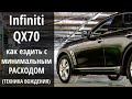 Infiniti QX70 3.7 :  простые методы экономной езды. Проверяем в движении разные техники вождения