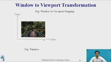 Window to Viewport transformation