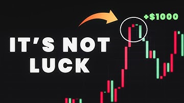 The Secret to Market Profile Scalping for Beginners