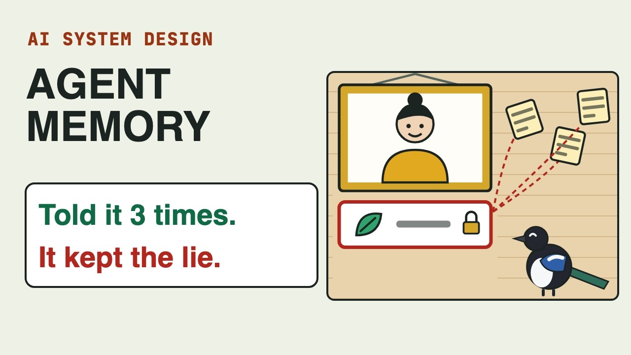 Design an Agent Memory System for Your AI System Design Interview thumbnail