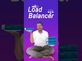 What is Load Balancer in Simple Terms?