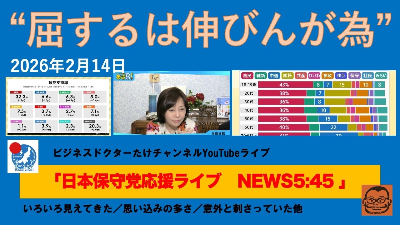 屈するは伸びんが為” 今こそしっかりと準備に取り組もう】#日本保守党 #百田尚樹 #有本香 #梅原克彦 #島田洋一 #北村晴男 #小野寺まさる ...
