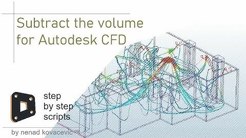 Dynamo for Autodesk CFD - Subtract the volume