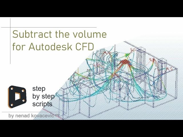 Dynamo for Autodesk CFD - Subtract the volume - YouTube