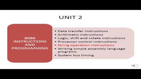 EL302 UNIT 2 STRING INSTRUCTIONS OF 8086 ITI VIJAY GPC BARAN