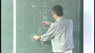 31: direct methods for sparse linear systems (lecture 31 of 42)