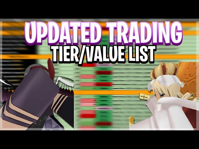 Trading vaul list