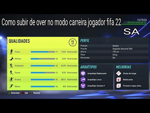 Cinco promessas para o seu modo carreira no FIFA 22 🎮, Esportudo