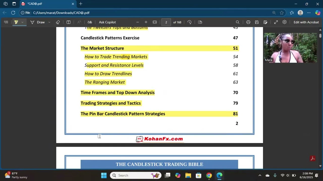 Different ways to trade the pin bar pattern