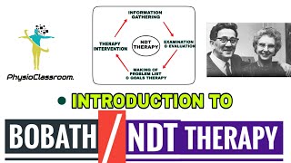 INTRODUCTION TO BOBATH/NDT THERAPY