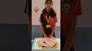 Exploring the Wonders of Science" Share your experience and discoveries from the exhibition.