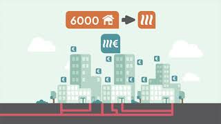 Animatie Tarievenstructuur Warmtenet Delft