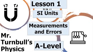 SI Units