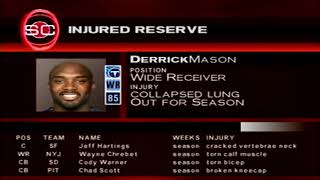 74 Espn Nfl 2k5 Sportscenter S3w17