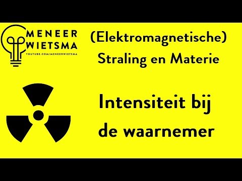Natuurkunde uitleg (Elektromagnetische) Straling 12: Intensiteit bij de waarnemer