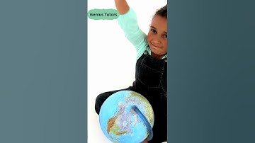 Genius Tutor Academy – Smart Learning, Great Results! ✨ #OnlineTutorKarachi