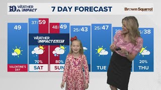 Meet our Mini Meteorologist: Hadley does the 7-day!