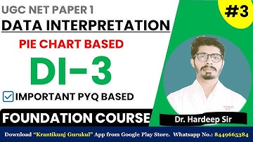 7. Data Interpretation | UGC-NET Paper 1 | Dr. Hardeep Sir @KrantikunjGurukul