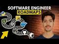 How to Become a Software Engineer in 2026: The Complete 5-Level RoadMap