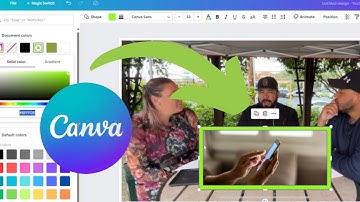 HOW TO CREATE A GREEN BORDER THUMBNAIL- THE EASY WAY