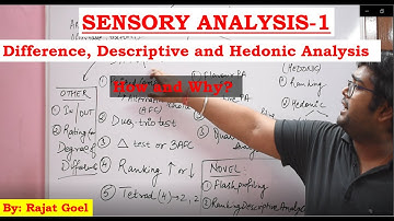 Sensory Analysis 1|Difference, Descriptive and Hedonic Testing| Novel sensory analysis| Food Tech