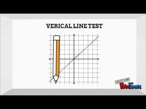 Vertical Line Test in Function - YouTube