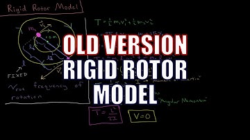 Quantum Chemistry 6.1 - Rigid Rotor Model (Old Version)