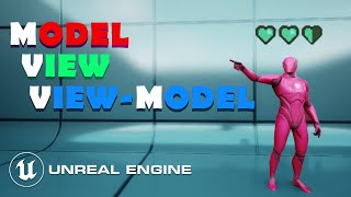 MVVM pattern. ModelViewViewModel. Unreal Engine