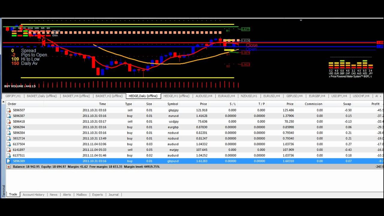 SUPER QUICK SUMATION OF PRINTING MONEY DRAWDOWN CONTROL.avi