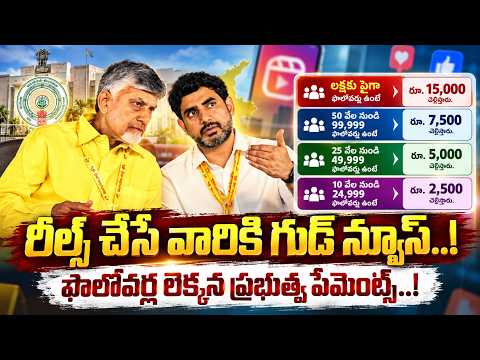 రీల్స్ చేసే వారికి గుడ్ న్యూస్..!AP Cabinet Approves Social Media Influencer Policy | TDP | Manamtv