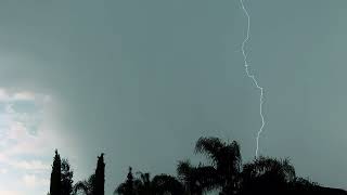 Today's Summer Weather in Fresno, June 24, 2024